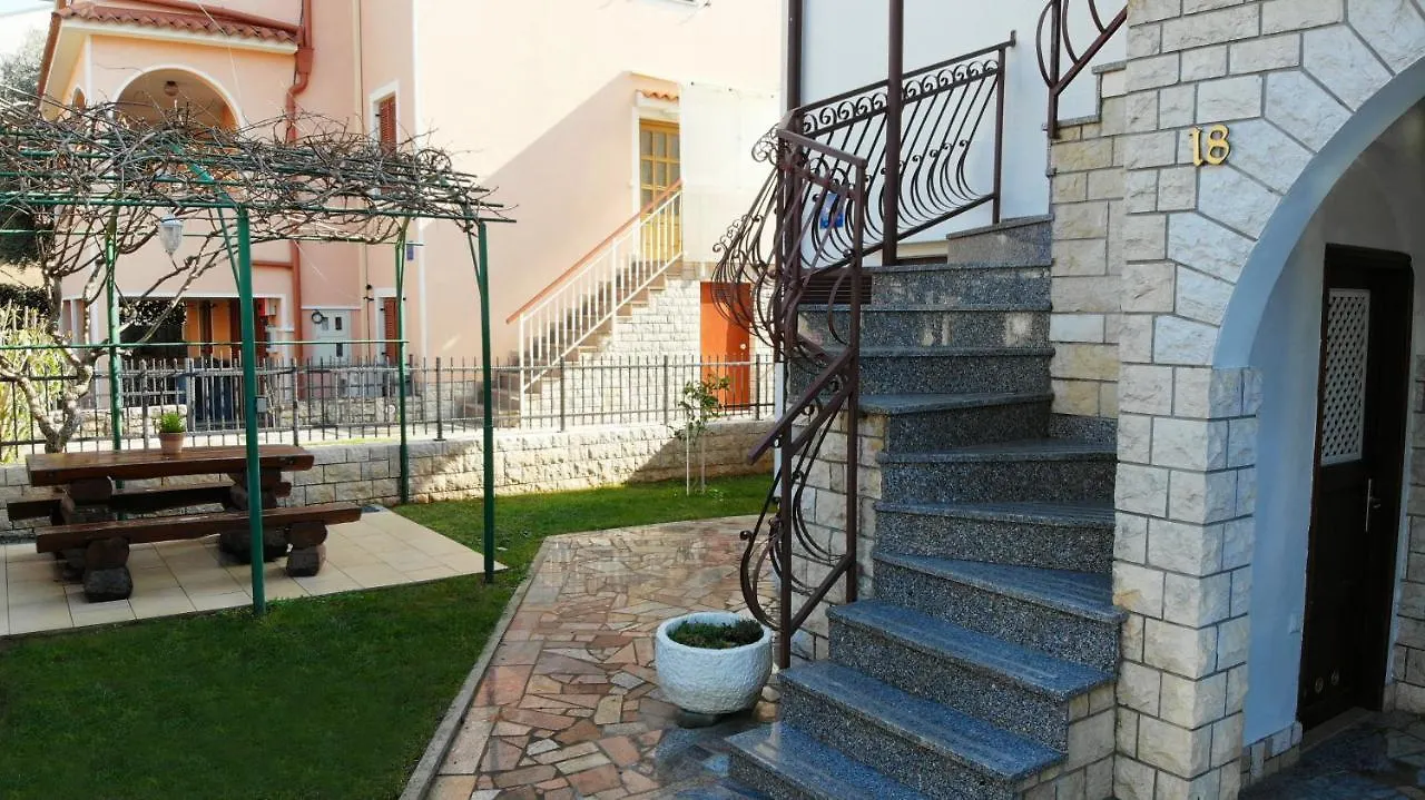 Aurelis Apartments Πόρετς 0*,  Κροατία